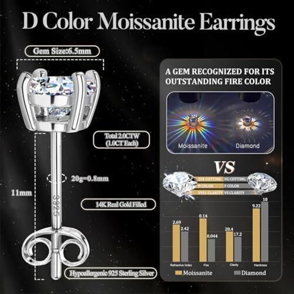 8426 Moissanite Stud Earrings : 18K White Gold Plated Solid 925 Sterling - Picture 6 of 7